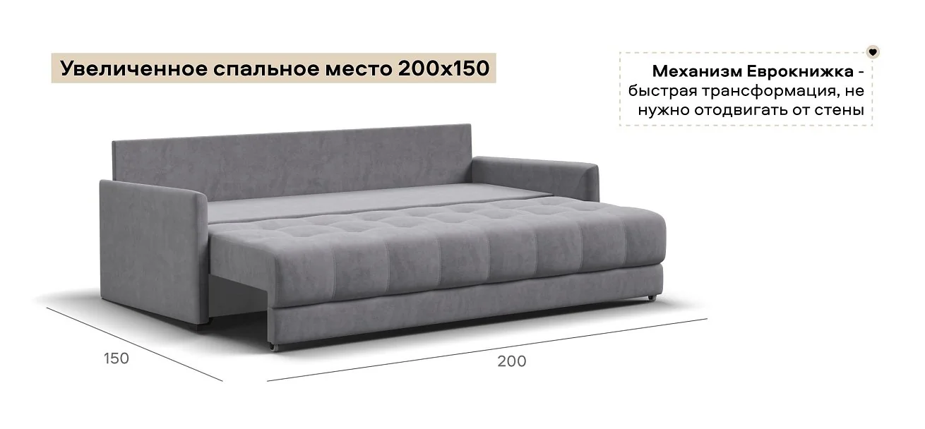 Диван Босс Лофт велюр Роял агат