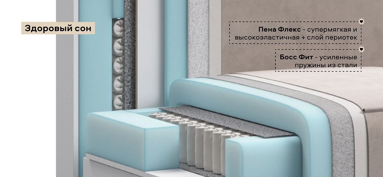 Диван Босс Софт Модуль велюр Монолит латте