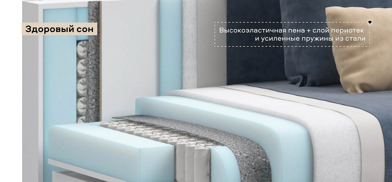 Ричмонд Модуль спальное место велюр Роял синий