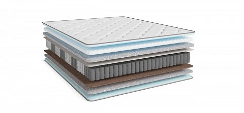 Софт - матрас 160*200 3