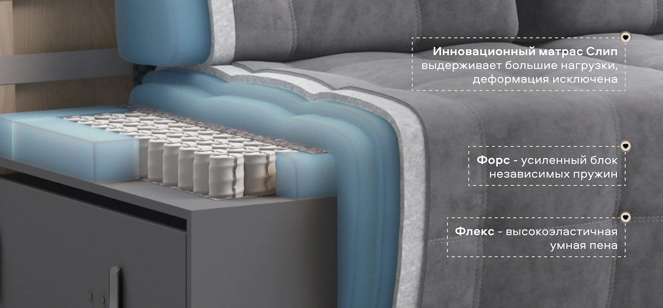 Диван Босс ХО велюр Роял агат / Камень