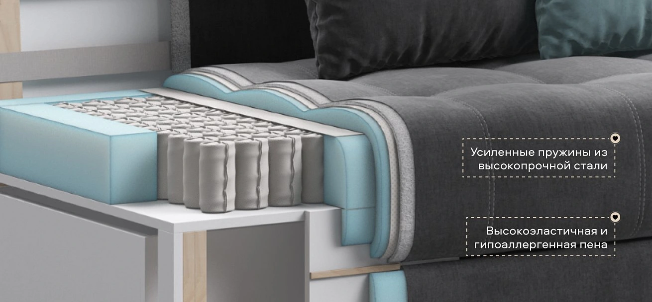 Угловой диван Дубай велюр Монолит серый, велюр Монолит аква