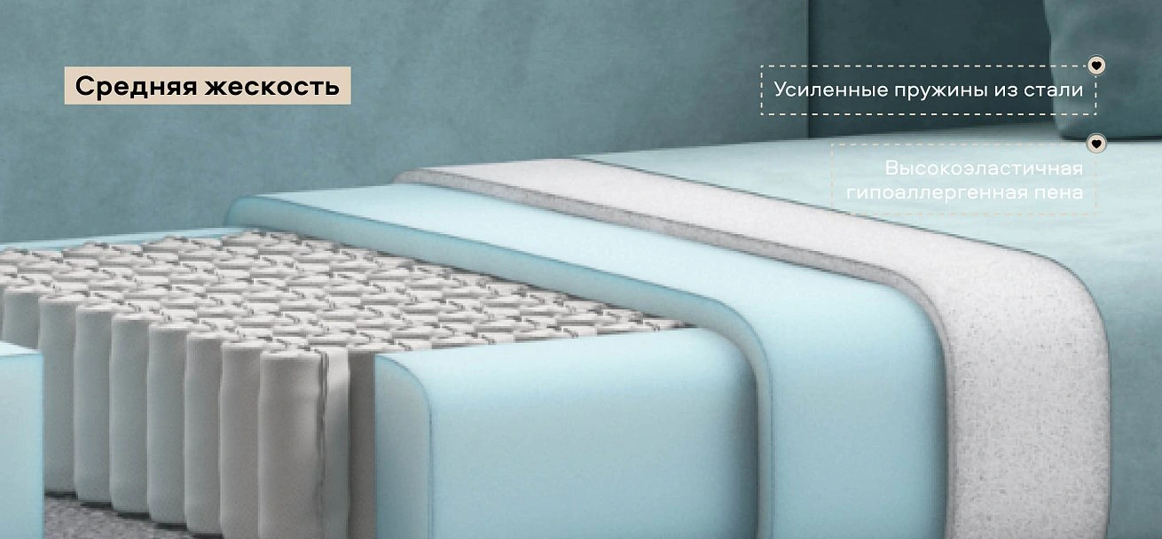 Тахта Ирис велюр Монолит аква