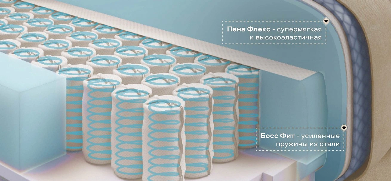 Диван Босс Тренд велюр Роял шампань