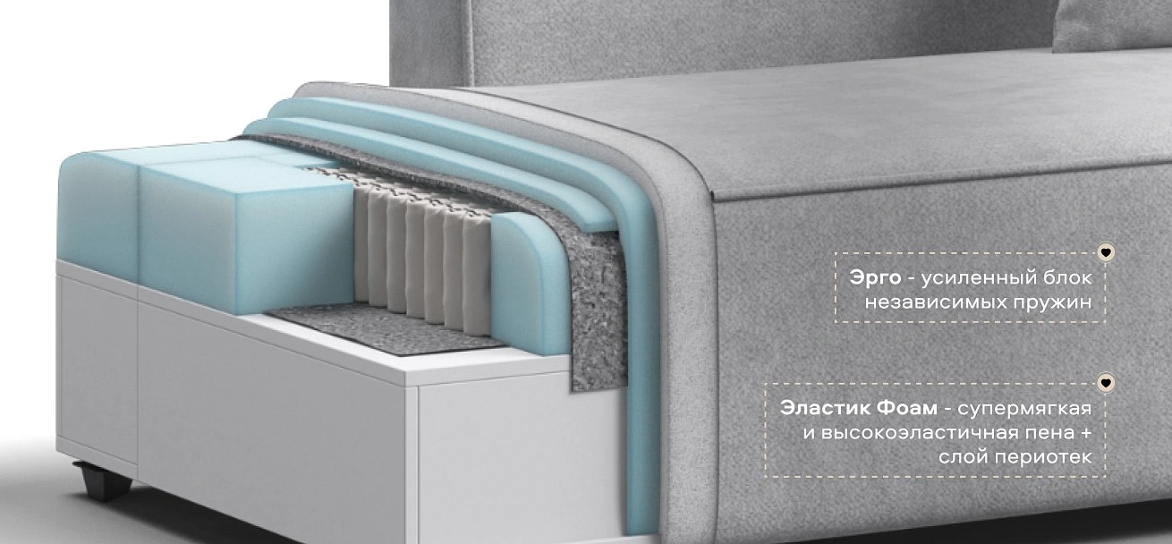 Диван Кинг Твин Шенилл Клауд серый