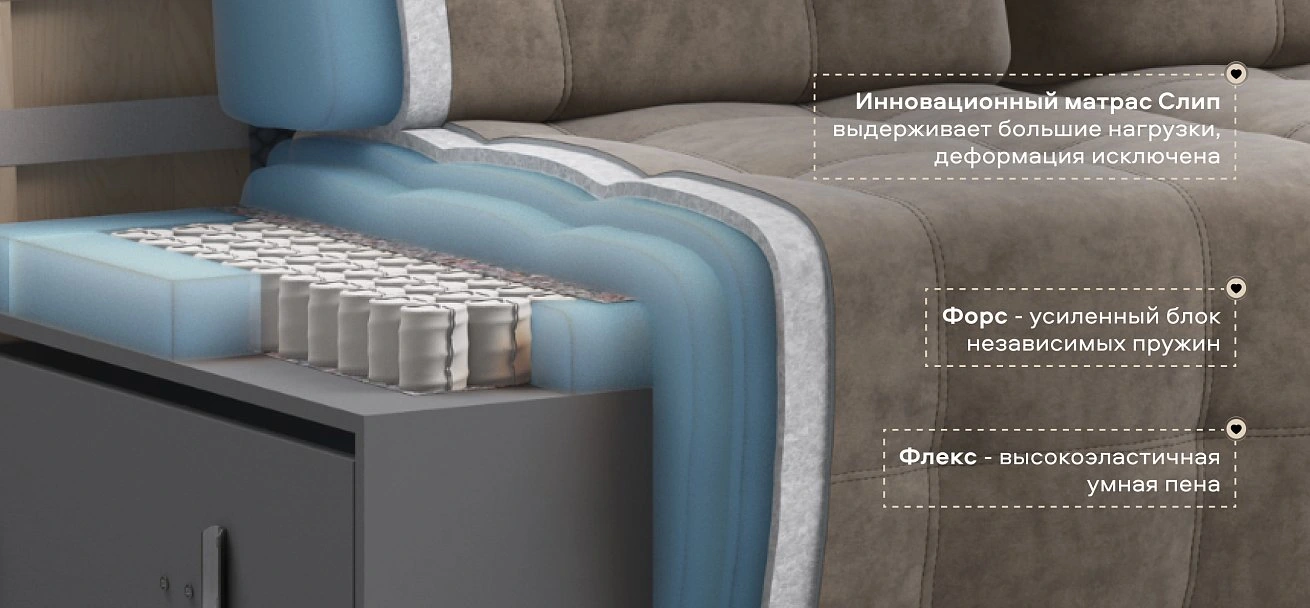 Диван Босс ХО Макс велюр Роял тауп / Дымчатый Крафт