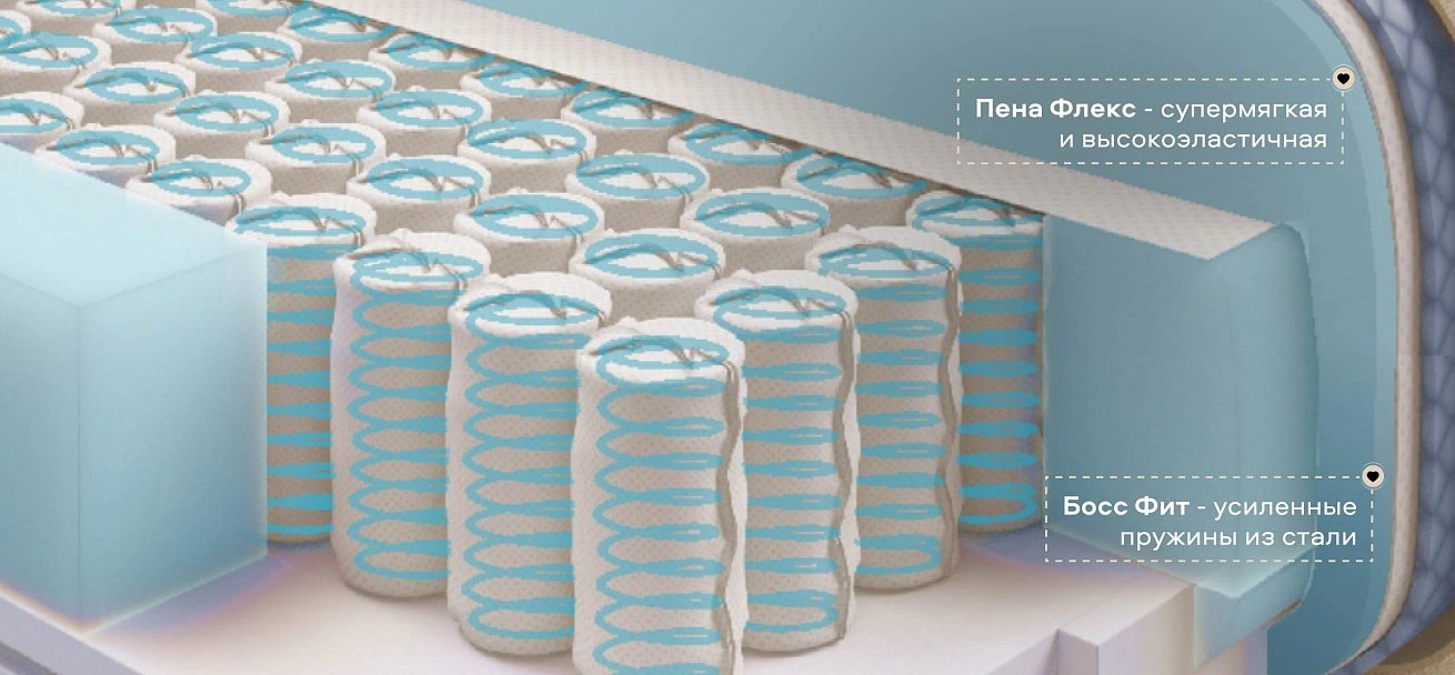 Диван Босс Лофт велюр Роял шампань