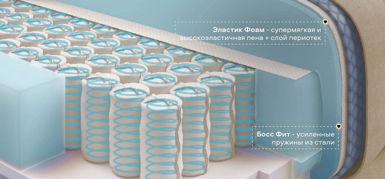 Диван Босс Прайм Вельвет Корд бежевый