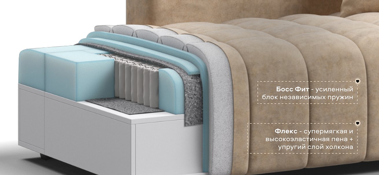 Диван Босс Твин прямой велюр Роял шампань