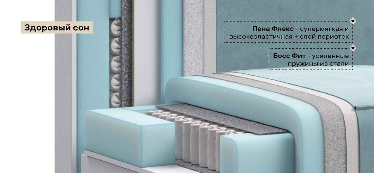 П-образный диван Босс Софт Модуль велюр Монолит аква