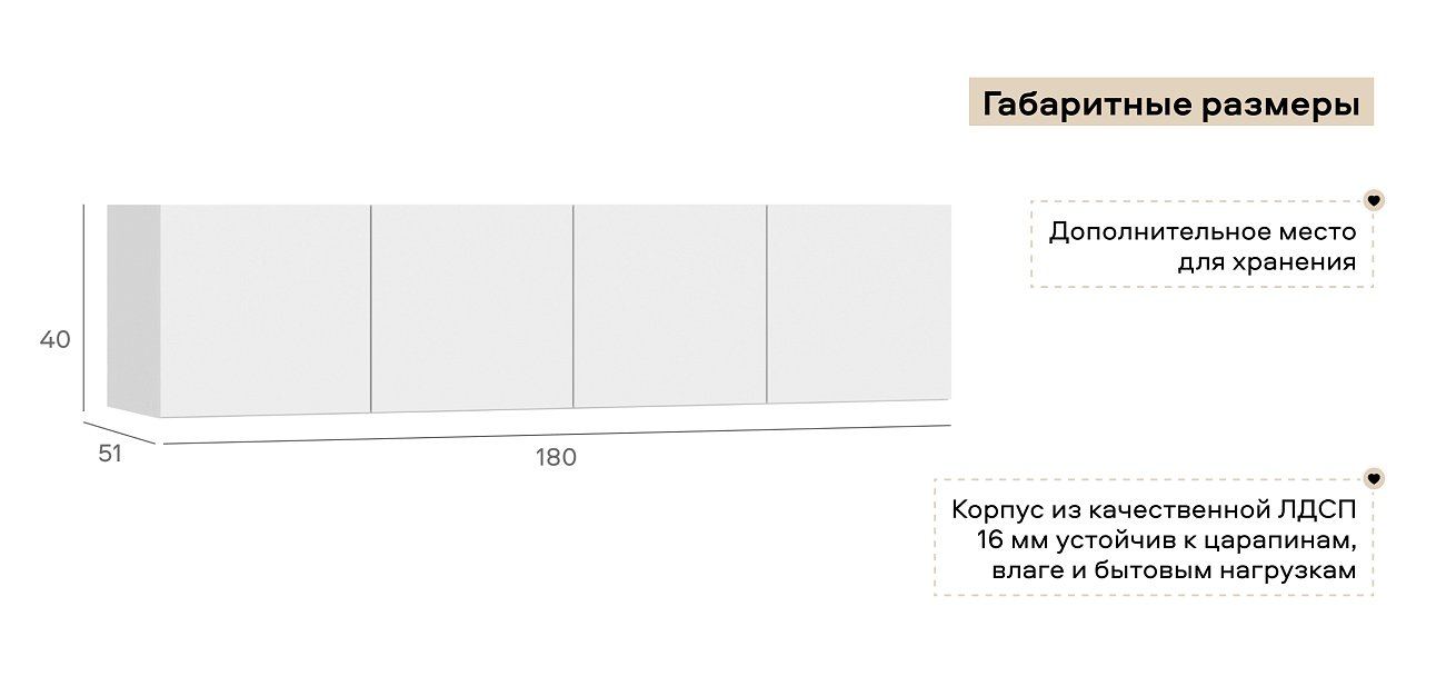 Антресоль 180 4Д Белый