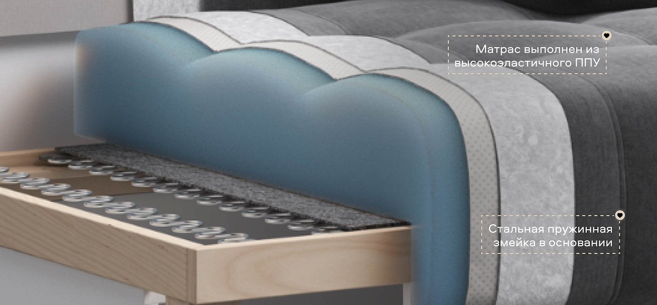 Диван Босс двухместный велюр Монолит серый