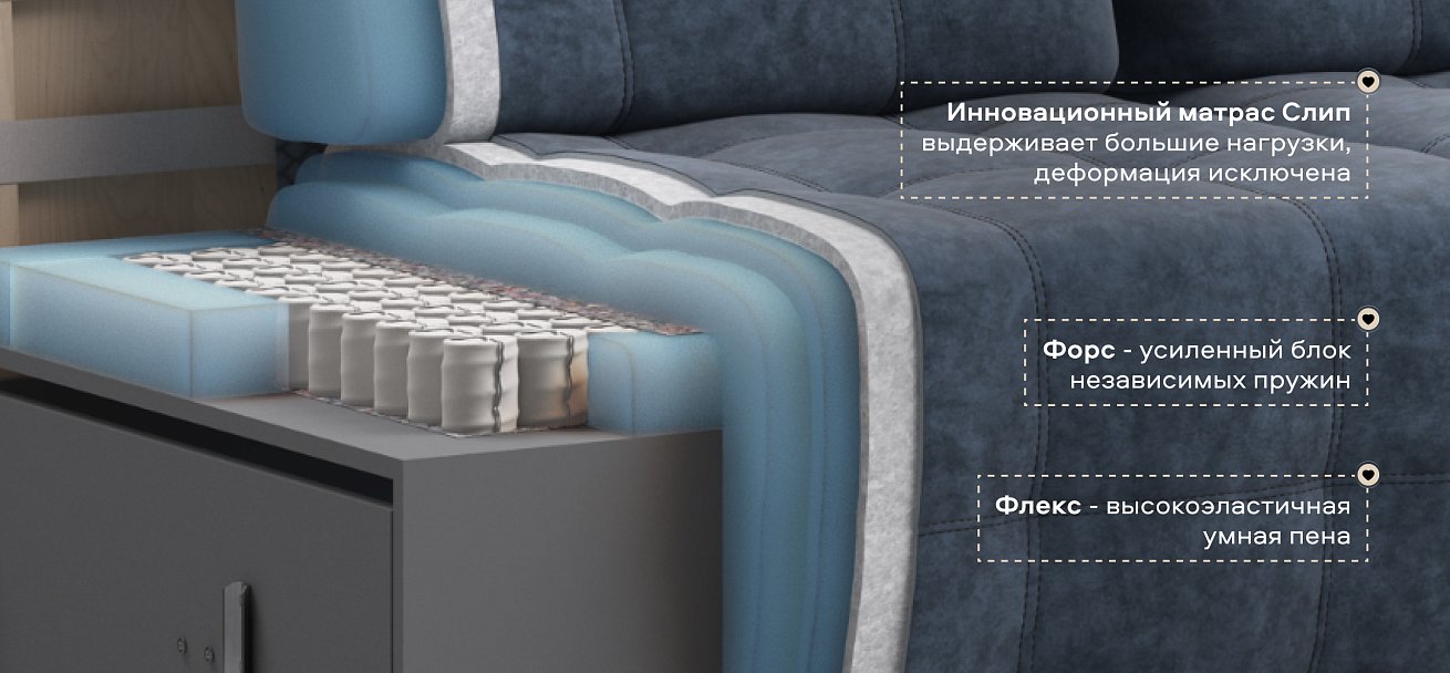 Диван Босс ХО Макс велюр Роял синий / Камень