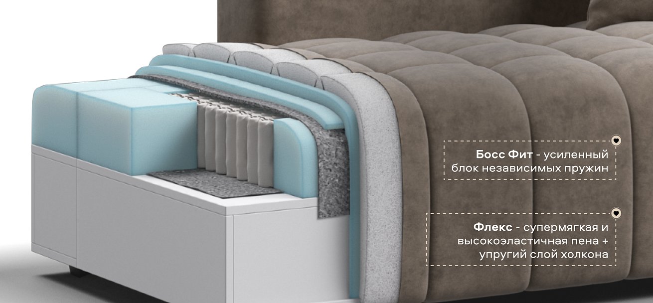 Угловой диван правый Босс Твин велюр Роял тауп