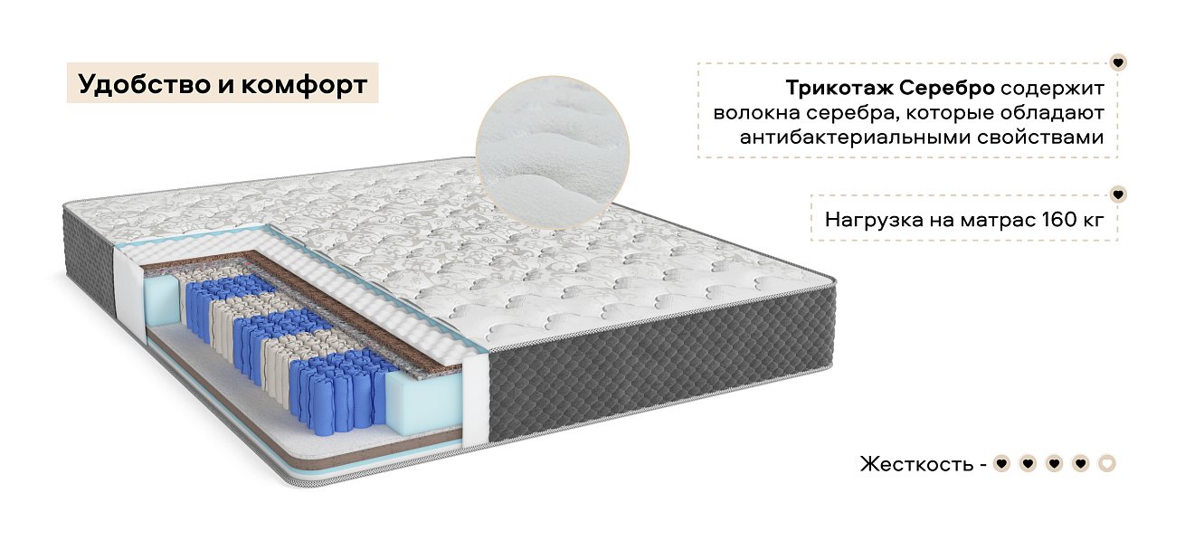 Босс Дрим - матрас 160*200