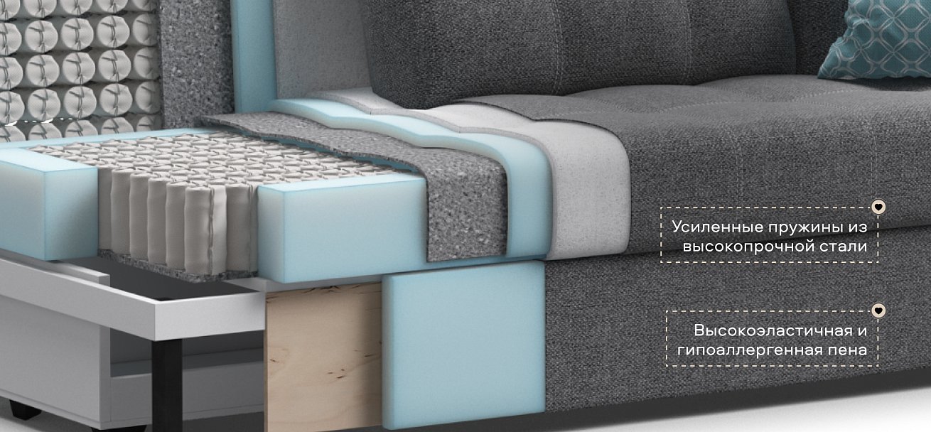 Диван Атланта НПБ 120 Рогожка Мальмо серый