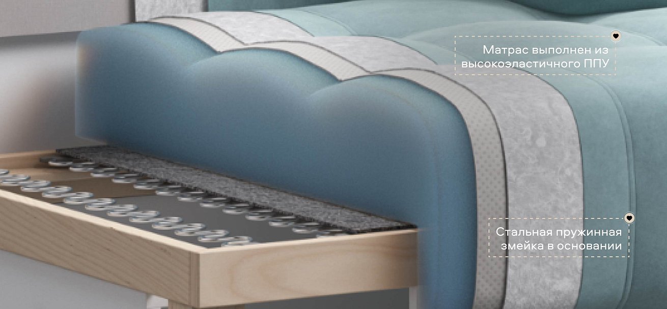 Диван Босс двухместный велюр Монолит аква