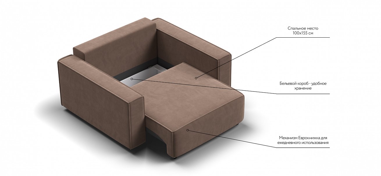 Кресло Босс Софт Модуль велюр Монолит мокко