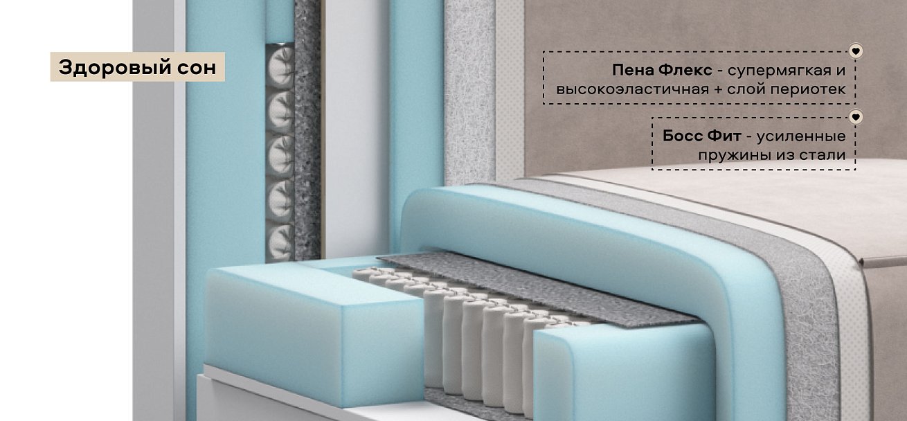 Угловой диван Босс Софт Модуль велюр Монолит латте