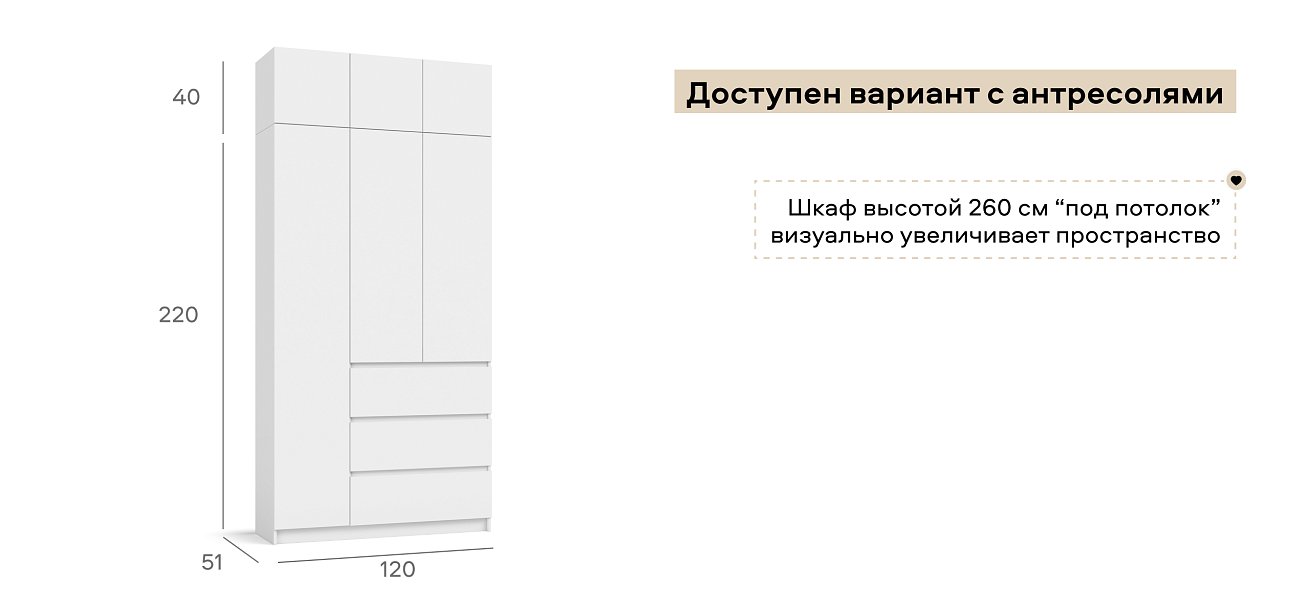 Идея 120 шкаф распашной 3Д+ящики Белый