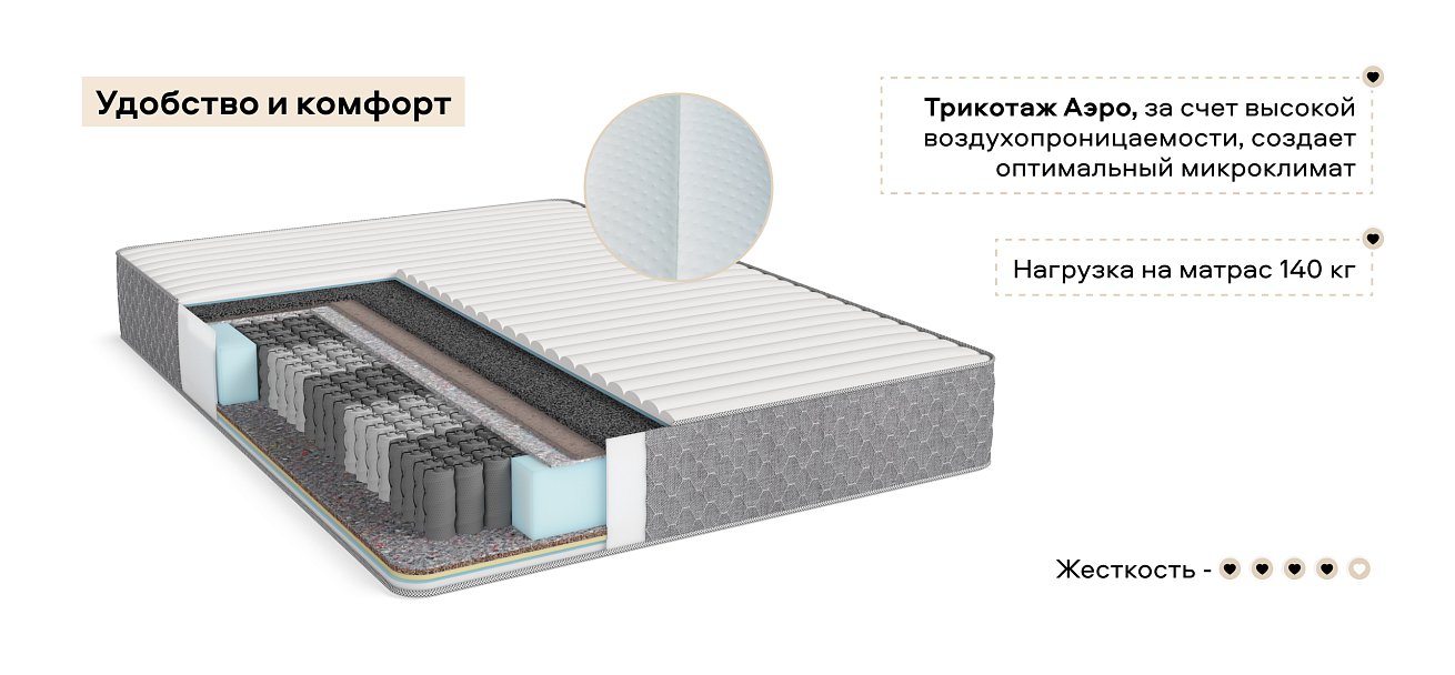 Босс Смарт - матрас 140*200