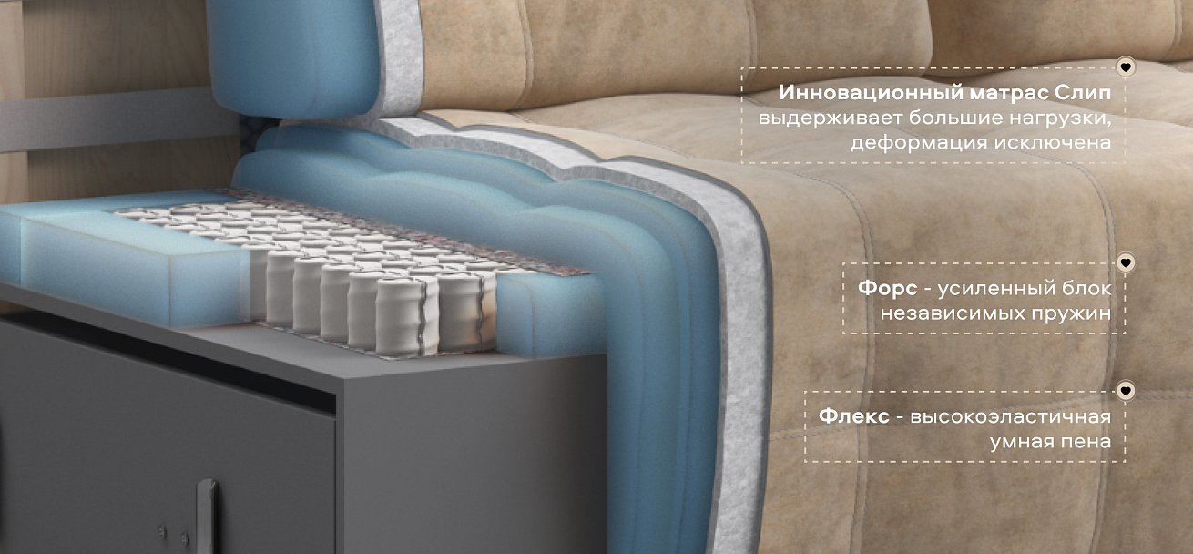 Диван Босс ХО велюр Роял шампань / Снежная Сонома