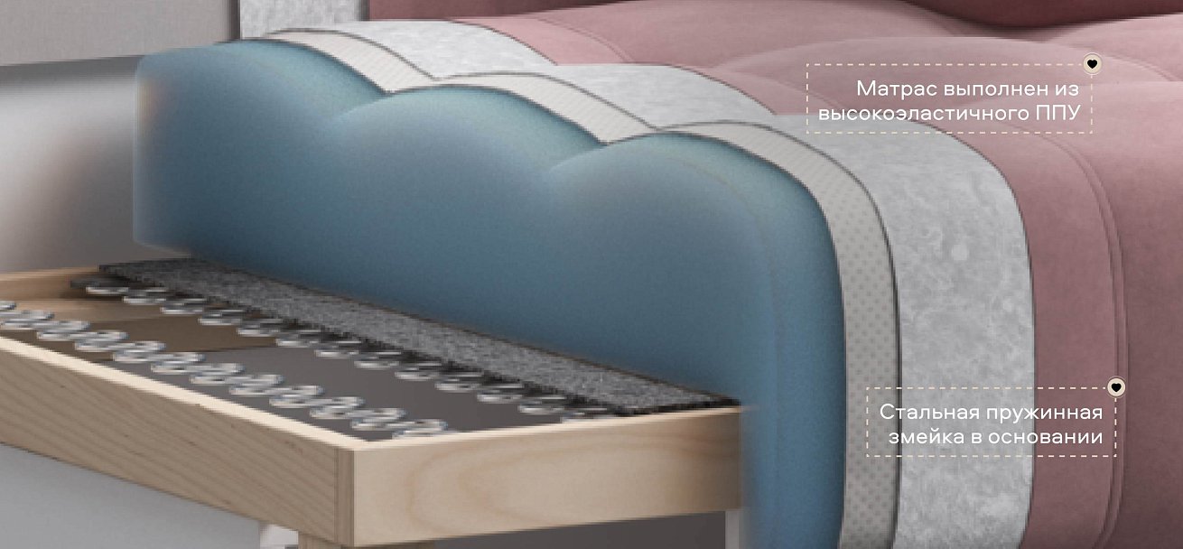 Диван Босс двухместный велюр Монолит розовый