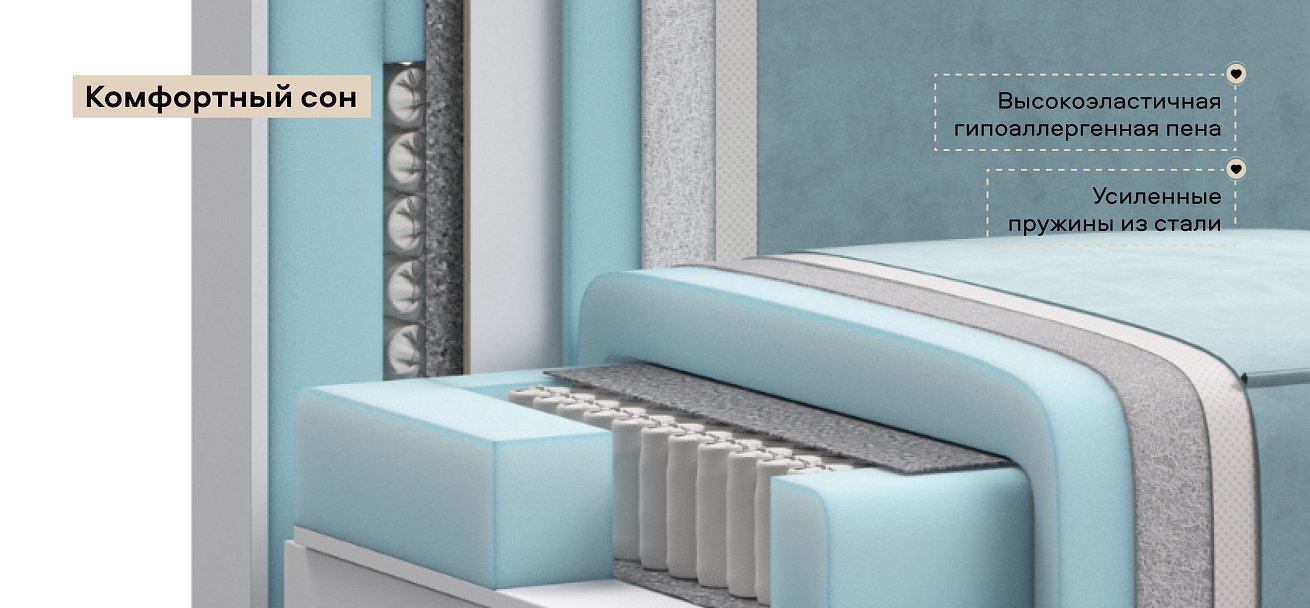 Диван Норд велюр Монолит аква