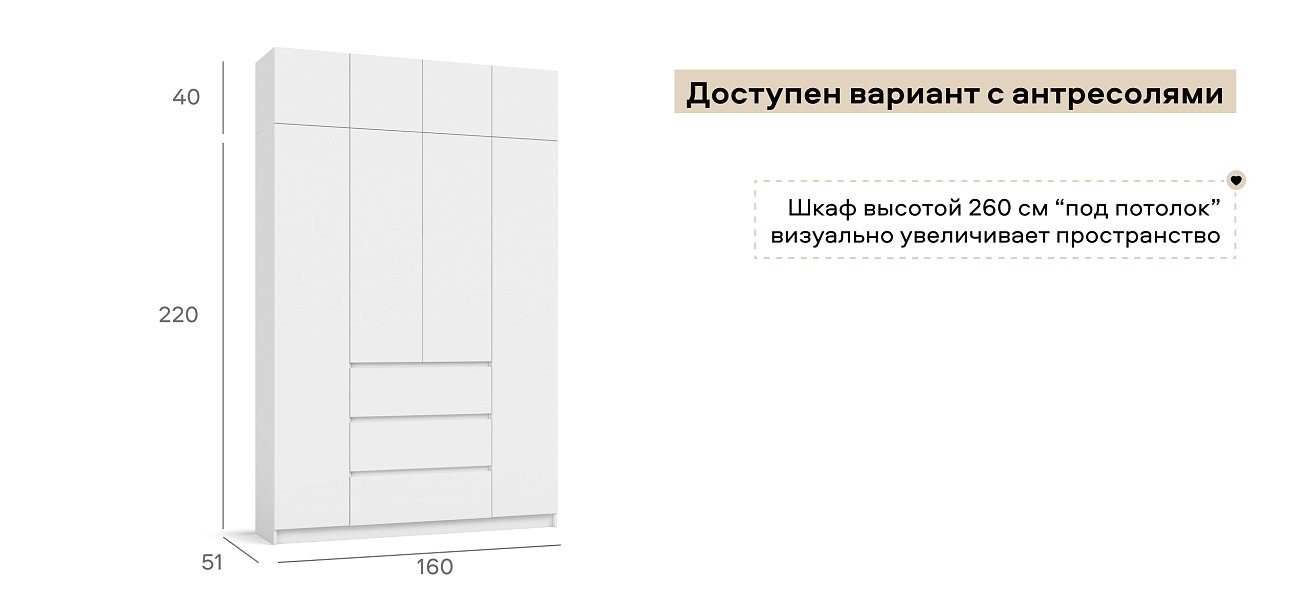 Идея 160 шкаф распашной 4Д+ящики Белый