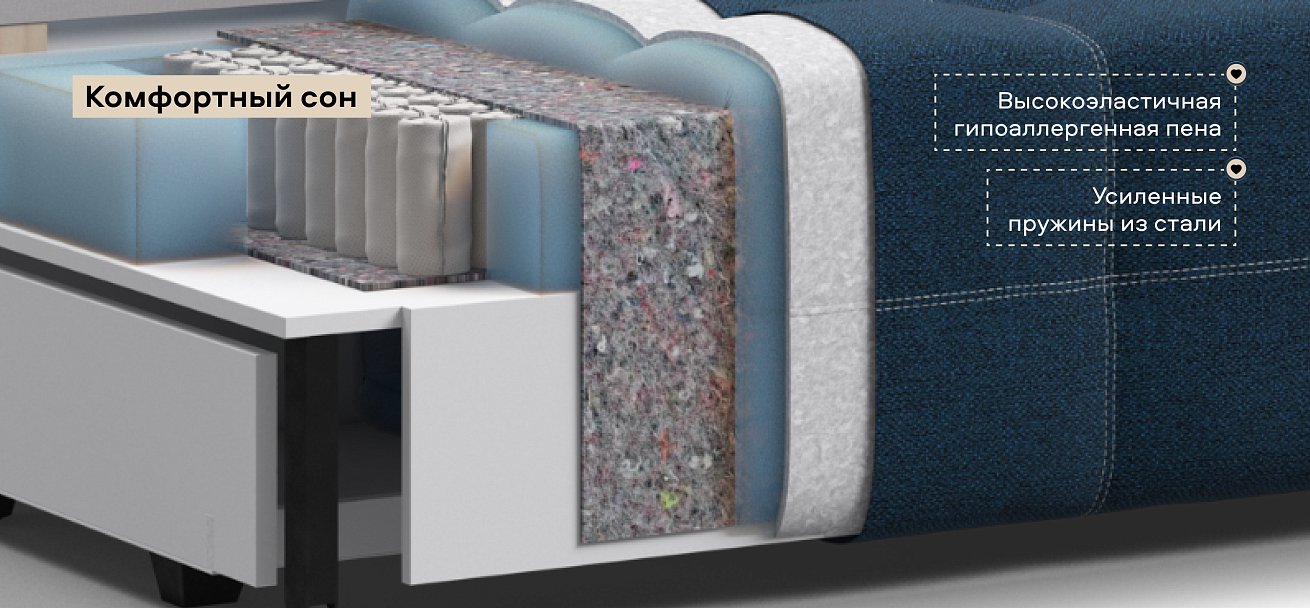 Угловой диван Денди Рогожка Мальмо синий