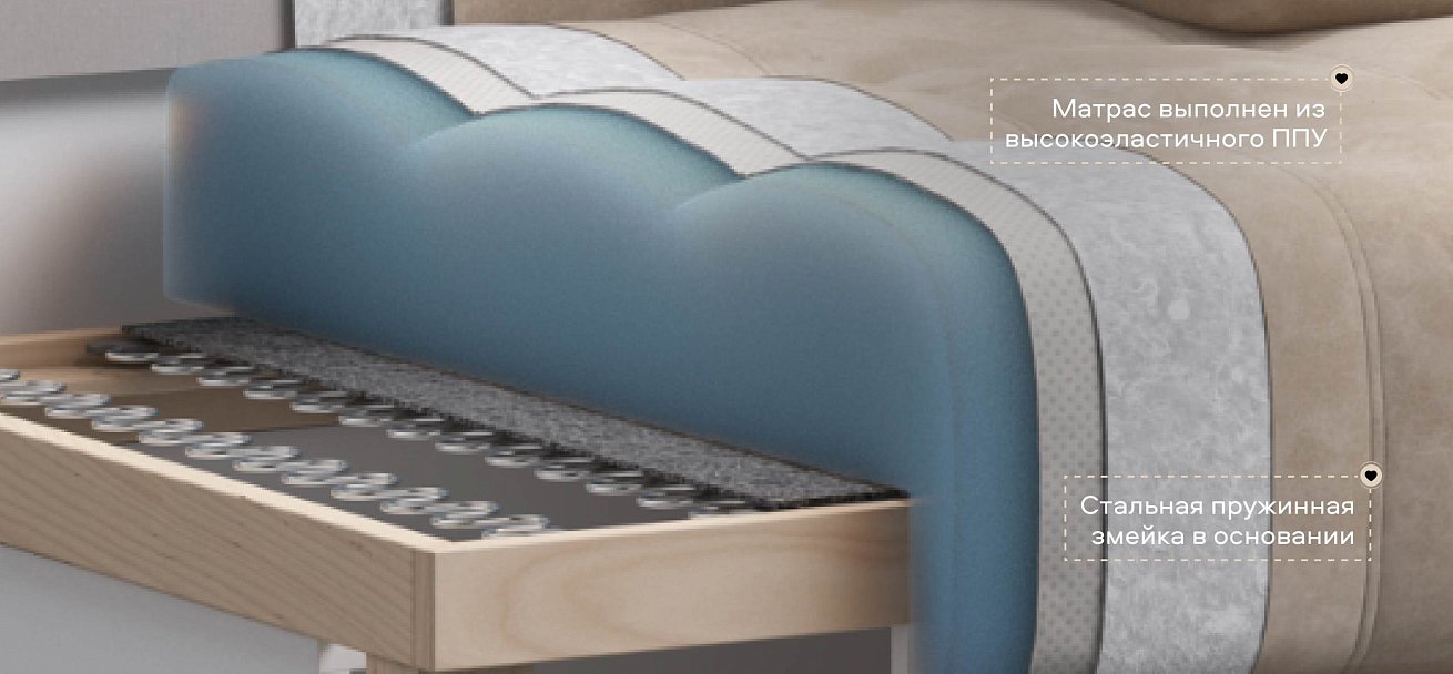 Диван Босс двухместный велюр Алькантара пепел