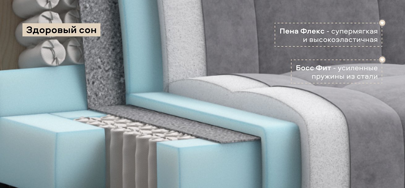 Диван Босс Слип 160 велюр Роял агат