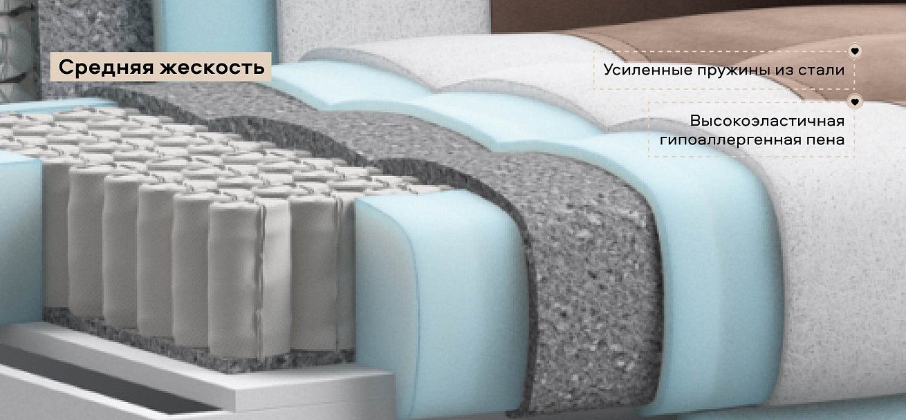 Диван Престон велюр Монолит мокко