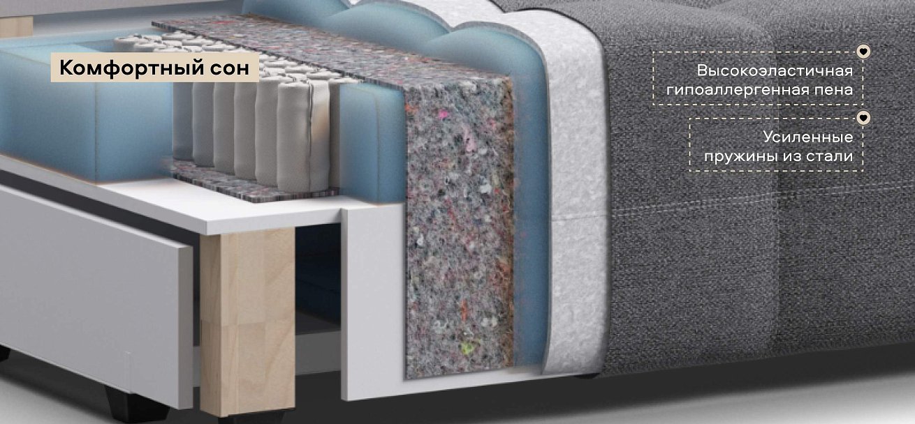 Диван Денди Рогожка Мальмо серый