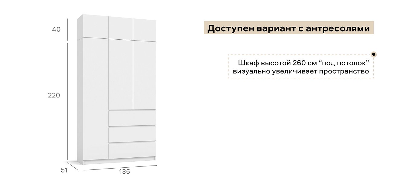 Идея 135 шкаф распашной 3Д+ящики Белый