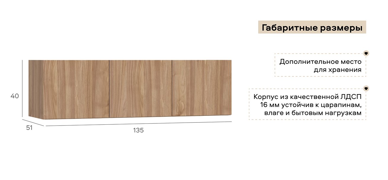 Антресоль 135 3Д Орех Селект