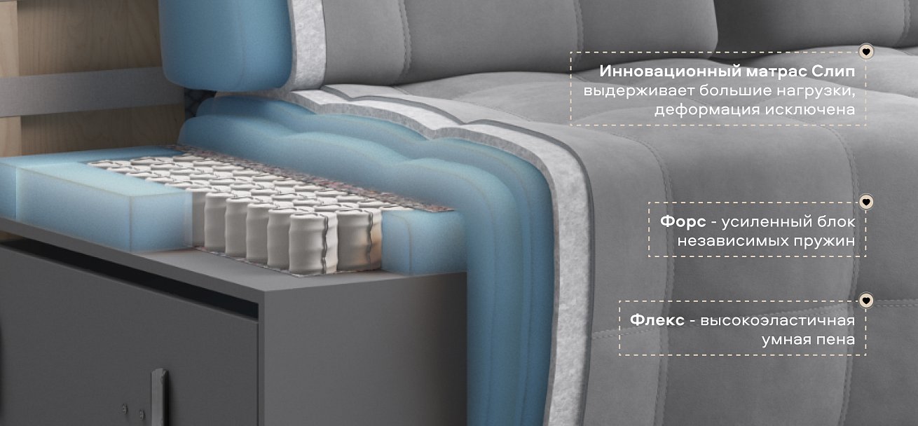 Диван Босс ХО велюр Монолит сталь / Дымчатый Крафт