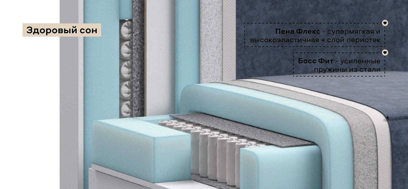 П-образный диван Босс Софт Модуль велюр Роял синий