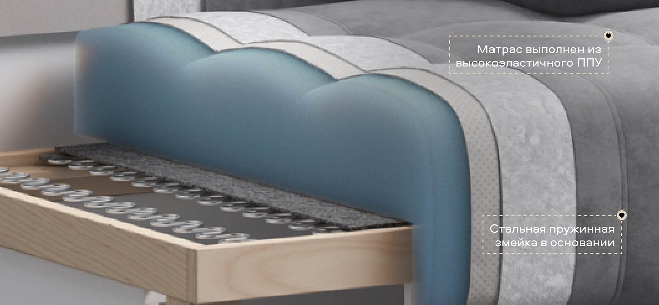 Диван Босс двухместный велюр Роял агат