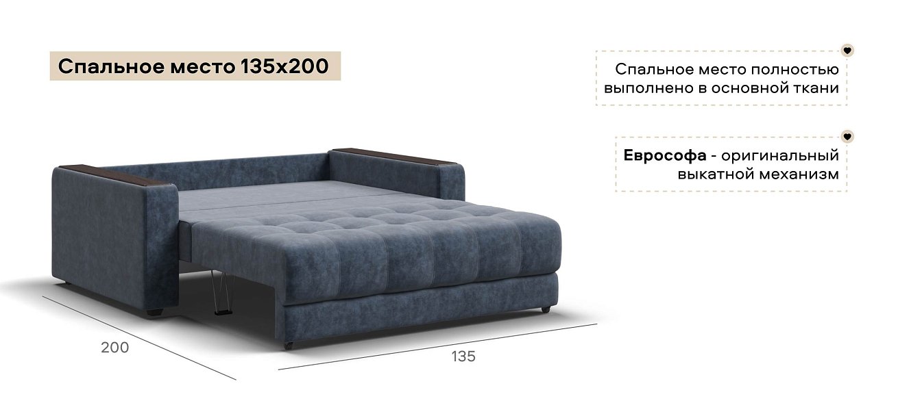 Диван Босс двухместный велюр Роял синий