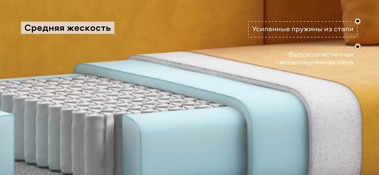 Тахта Ирис велюр Монолит желтый