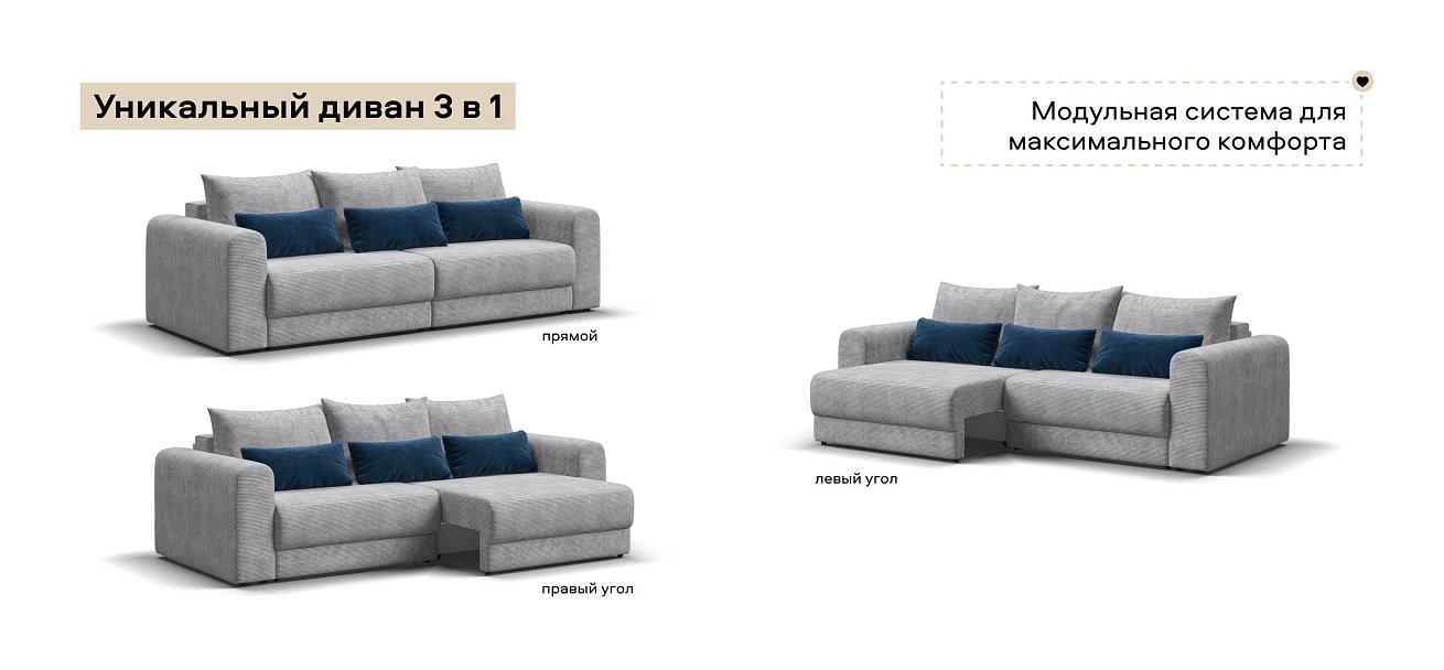 Модульный диван Ричмонд Модуль Вельвет Корд серый