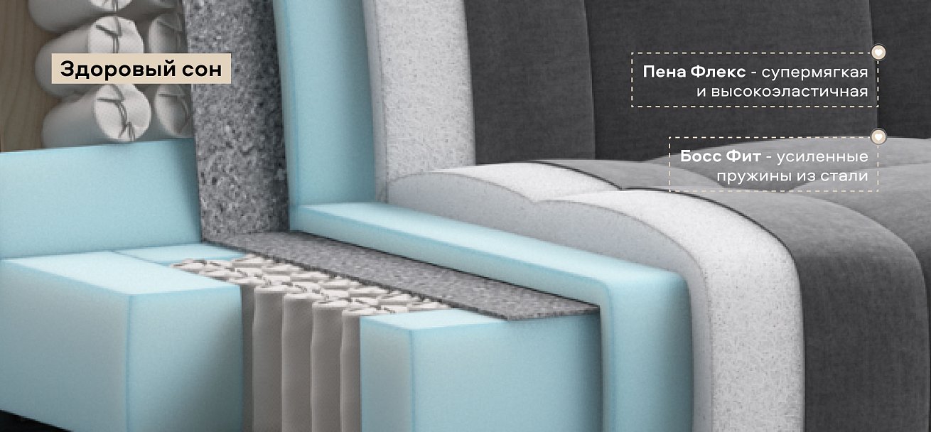 Угловой диван Босс Слип 160 велюр Монолит серый