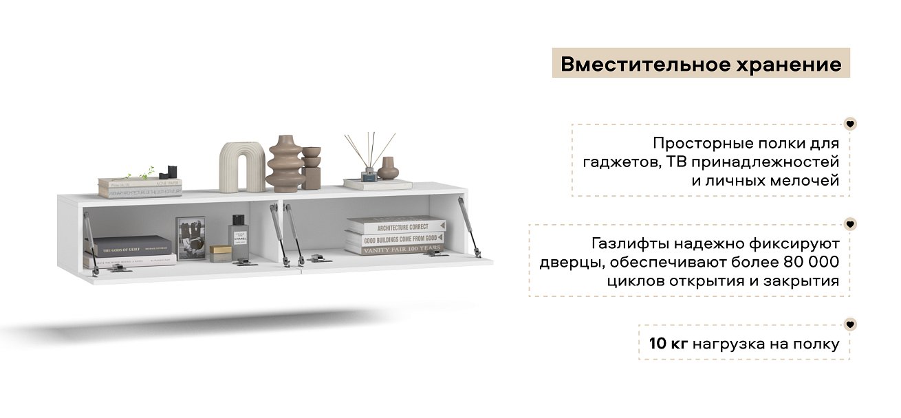 ТВ Тумба Босс Стандарт 140 Белая