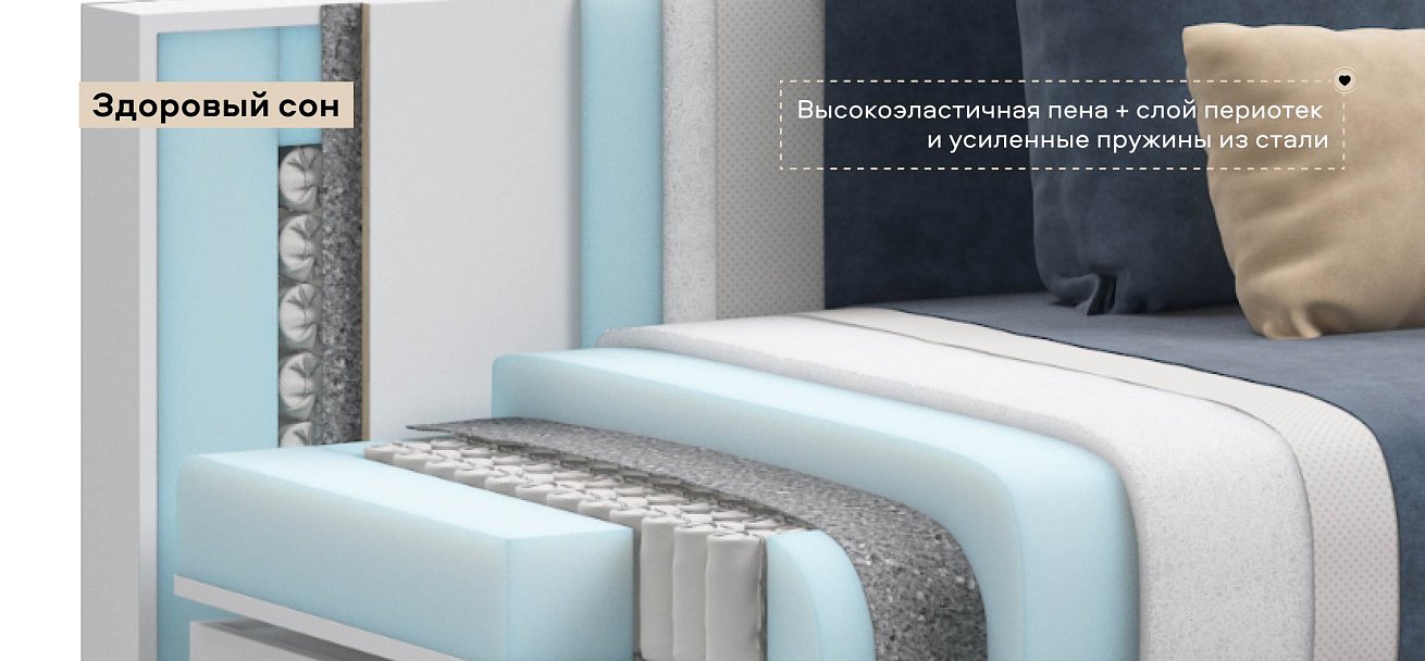 Ричмонд Модуль спальное место велюр Роял синий