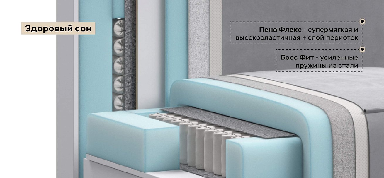 Босс Софт Модуль оттоманка велюр Монолит сталь