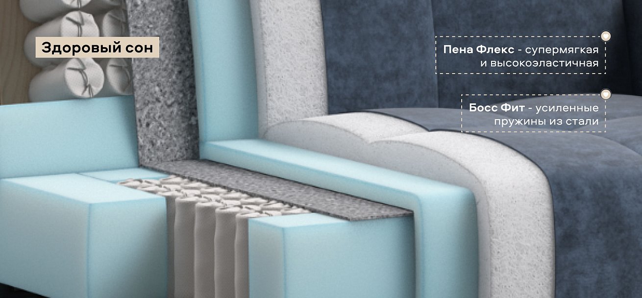 Босс Слип кресло-кровать велюр Роял синий