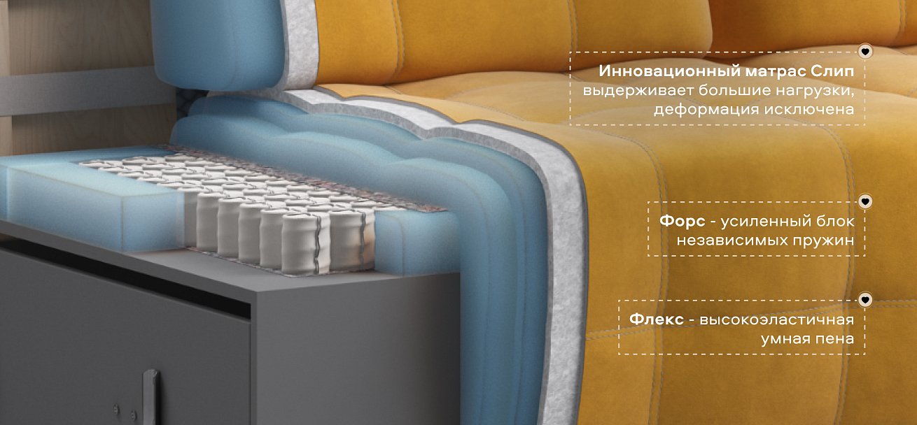 Диван Босс ХО велюр Монолит желтый / Камень