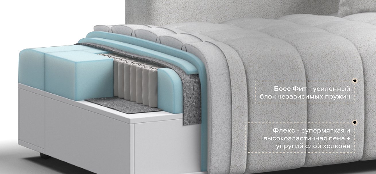 Диван прямой Босс Твин Шенилл Клауд крем