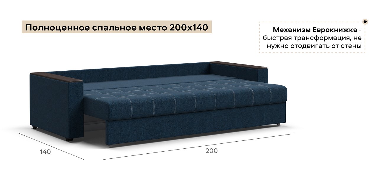 Диван Атланта НПБ 120 Рогожка Мальмо синий